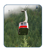 Vancouver, British Columbia